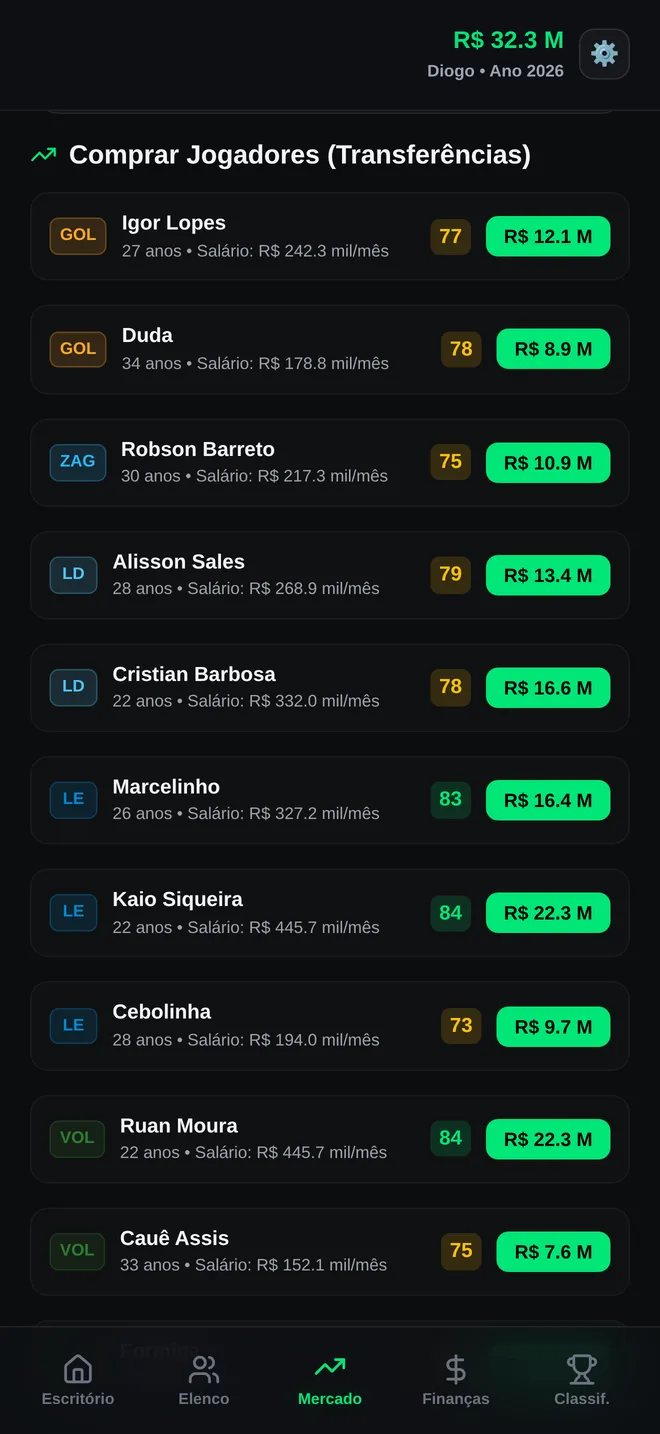 Mercado de jogadores